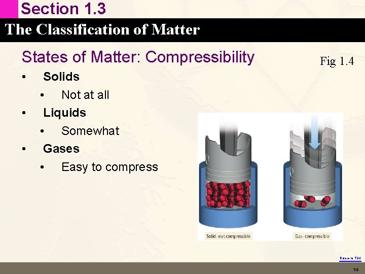 Section 1. 3 The Classification of Matter States of Matter: Compressibility • • •