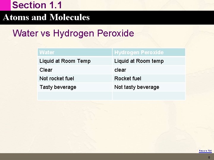 Section 1. 1 Atoms and Molecules Water vs Hydrogen Peroxide Water Hydrogen Peroxide Liquid