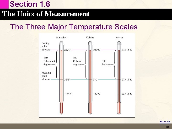 Section 1. 6 The Units of Measurement The Three Major Temperature Scales Return to