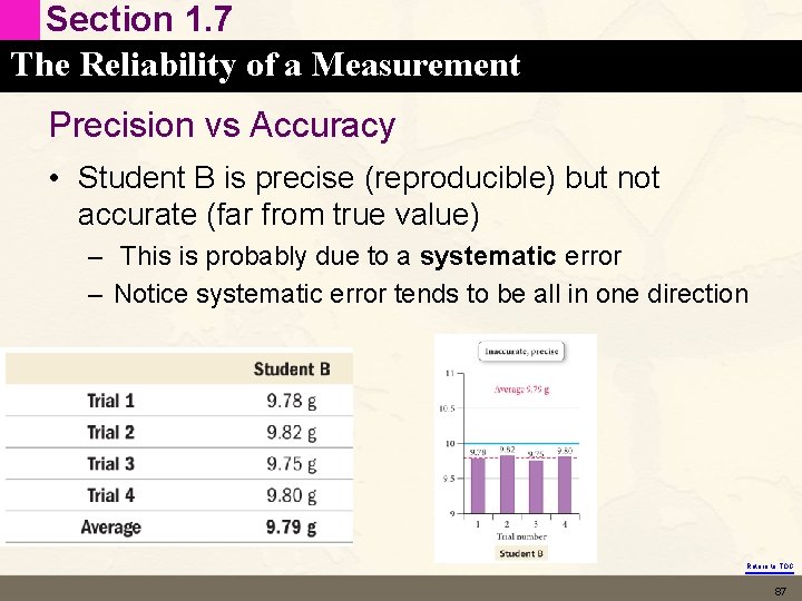 Section 1. 7 The Reliability of a Measurement Precision vs Accuracy • Student B