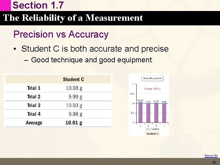 Section 1. 7 The Reliability of a Measurement Precision vs Accuracy • Student C