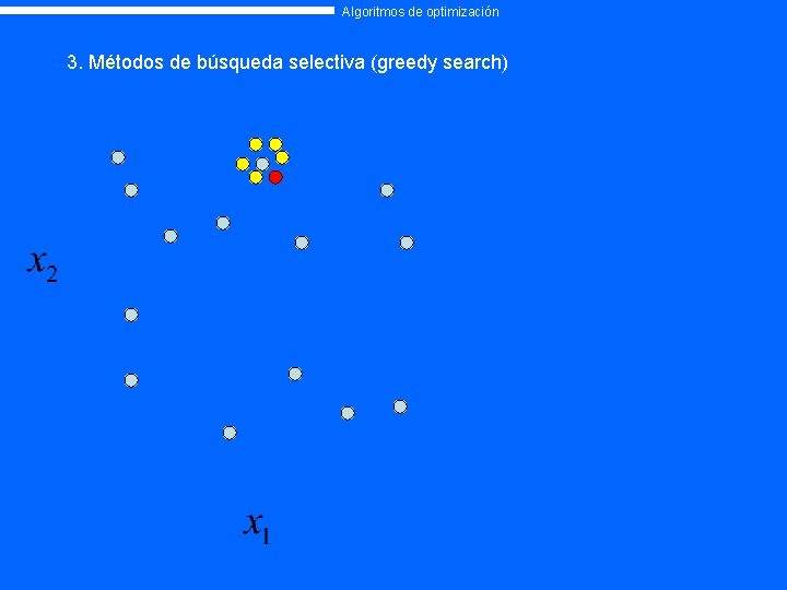 Algoritmos de optimización 3. Métodos de búsqueda selectiva (greedy search) 