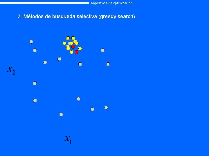Algoritmos de optimización 3. Métodos de búsqueda selectiva (greedy search) 