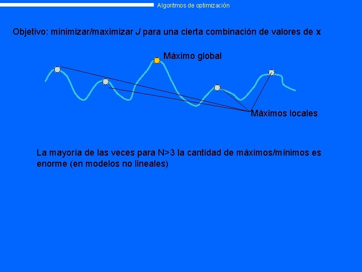Algoritmos de optimización Objetivo: minimizar/maximizar J para una cierta combinación de valores de x