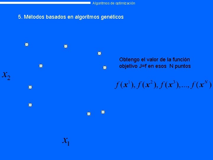 Algoritmos de optimización 5. Métodos basados en algoritmos genéticos Obtengo el valor de la