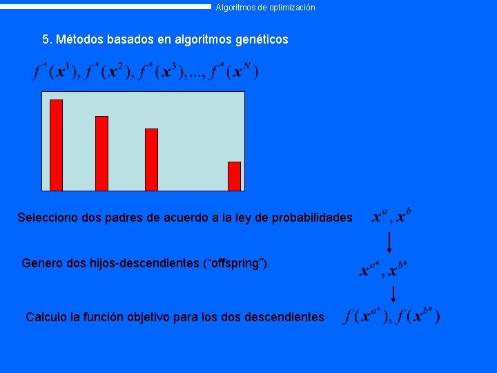 Algoritmos de optimización 5. Métodos basados en algoritmos genéticos Selecciono dos padres de acuerdo