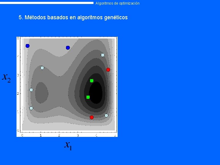 Algoritmos de optimización 5. Métodos basados en algoritmos genéticos 