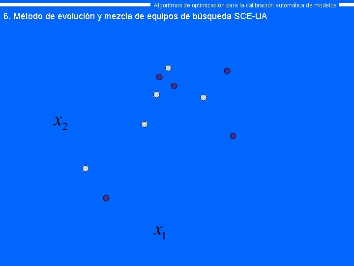 Algoritmos de optimización para la calibración automática de modelos 6. Método de evolución y