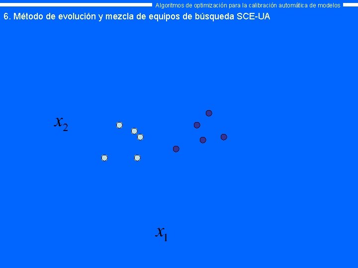 Algoritmos de optimización para la calibración automática de modelos 6. Método de evolución y