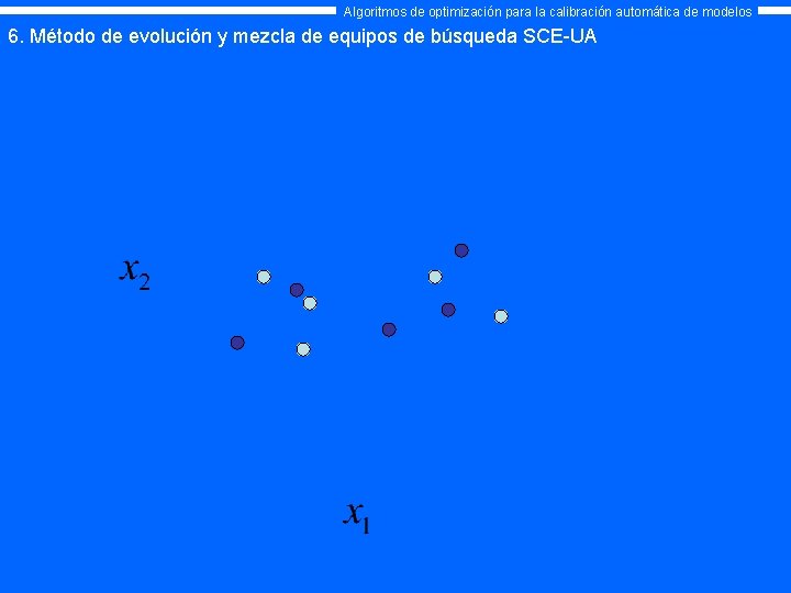 Algoritmos de optimización para la calibración automática de modelos 6. Método de evolución y