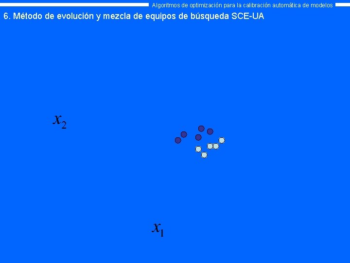 Algoritmos de optimización para la calibración automática de modelos 6. Método de evolución y