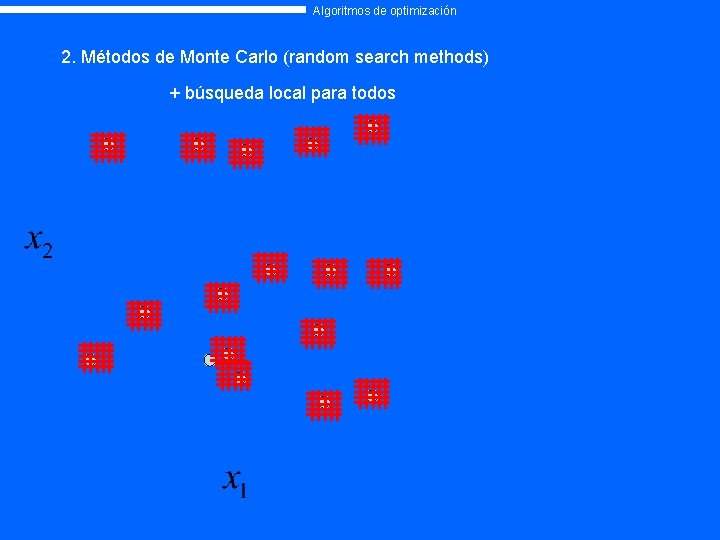 Algoritmos de optimización 2. Métodos de Monte Carlo (random search methods) + búsqueda local