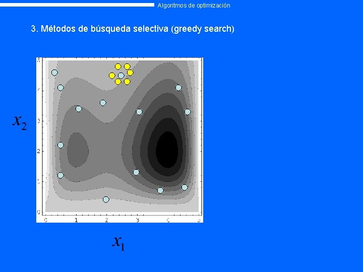 Algoritmos de optimización 3. Métodos de búsqueda selectiva (greedy search) 