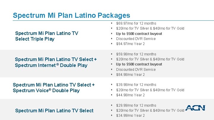 Spectrum Mi Plan Latino Packages Spectrum Mi Plan Latino TV Select Triple Play Spectrum