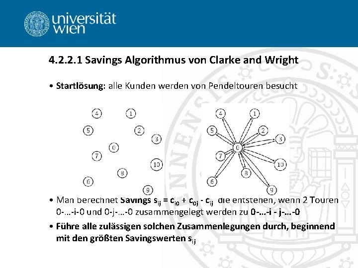 4. 2. 2. 1 Savings Algorithmus von Clarke and Wright • Startlösung: alle Kunden