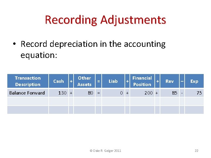 Recording Adjustments • Record depreciation in the accounting equation: Transaction Description Balance Forward +