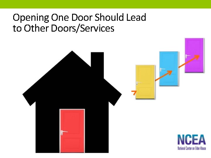 Opening One Door Should Lead to Other Doors/Services 