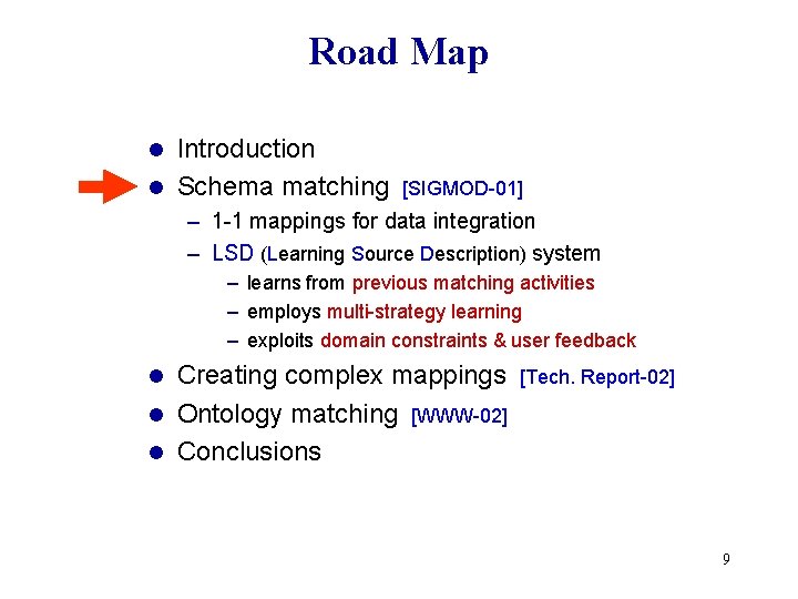 Road Map Introduction l Schema matching l [SIGMOD-01] – 1 -1 mappings for data