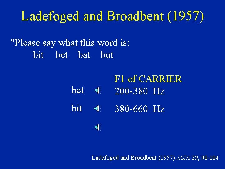 Ladefoged and Broadbent (1957) "Please say what this word is: bit bet bat but