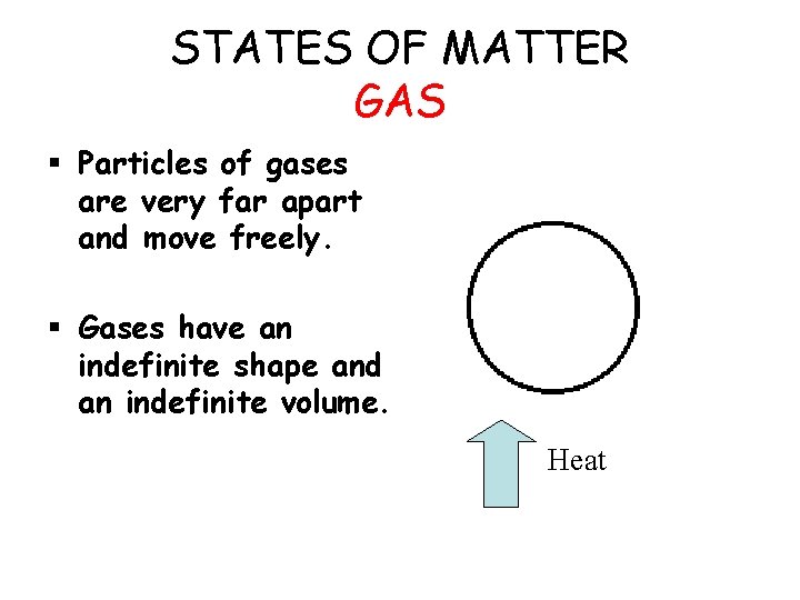 STATES OF MATTER GAS § Particles of gases are very far apart and move