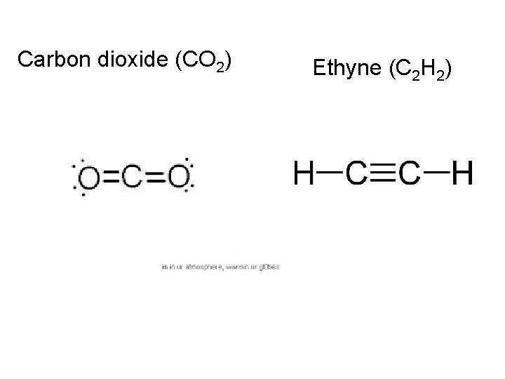 Carbon dioxide (CO 2) Ethyne (C 2 H 2) 