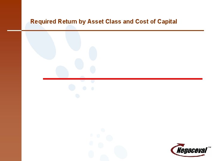 Required Return by Asset Class and Cost of Capital 