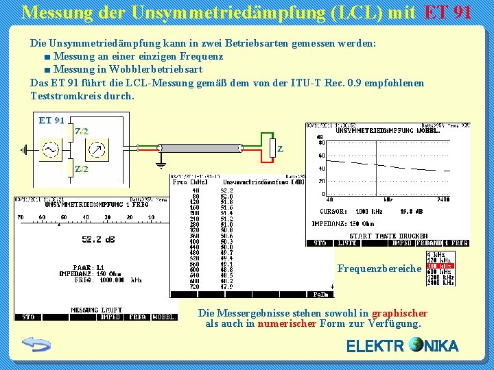 Messung der Unsymmetriedämpfung (LCL) mit ET 91 Die Unsymmetriedämpfung kann in zwei Betriebsarten gemessen