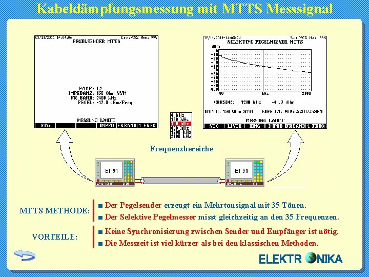 Kabeldämpfungsmessung mit MTTS Messsignal Frequenzbereiche MTTS METHODE: ■ Der Pegelsender erzeugt ein Mehrtonsignal mit