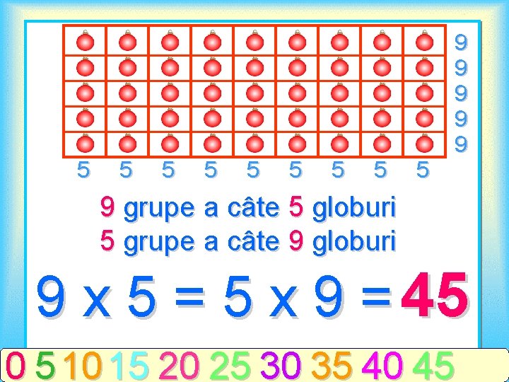 5 5 5 5 5 9 9 9 grupe a câte 5 globuri 5