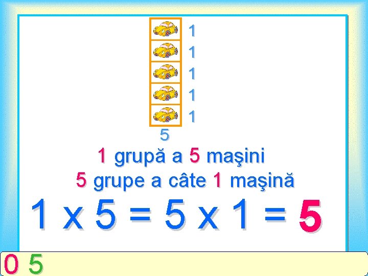 5 1 1 1 grupă a 5 maşini 5 grupe a câte 1 maşină