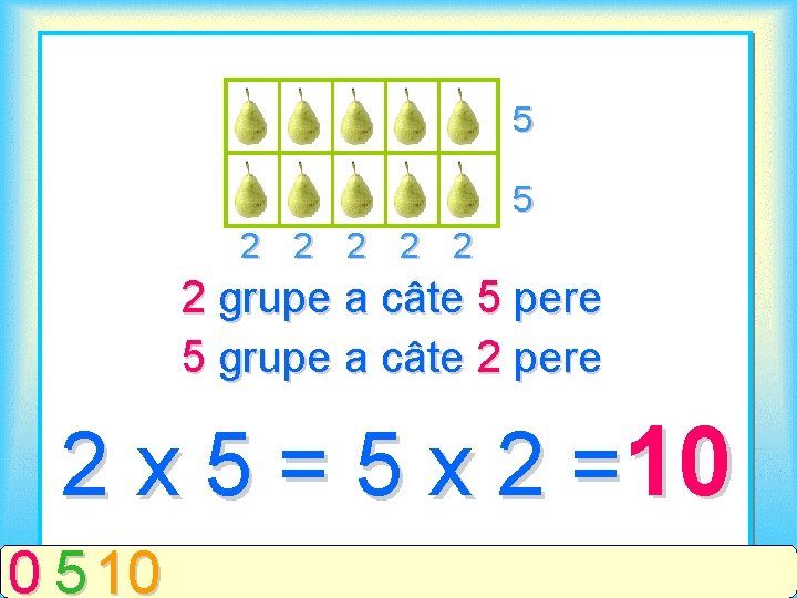 5 5 2 2 2 grupe a câte 5 pere 5 grupe a câte