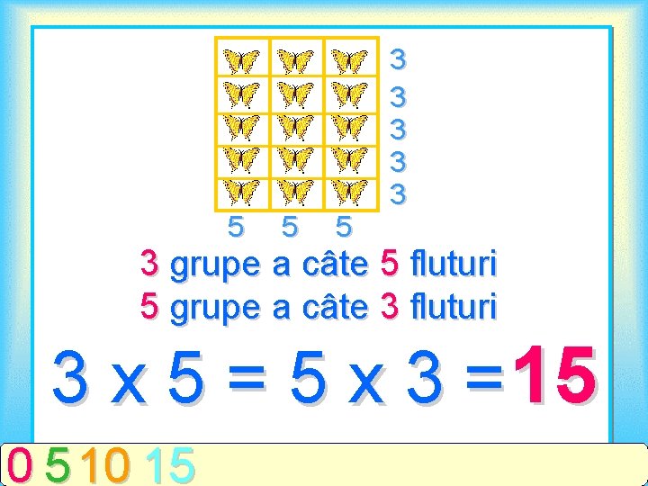 5 5 5 3 3 3 grupe a câte 5 fluturi 5 grupe a