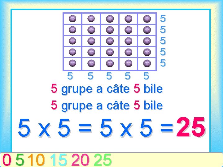 5 5 5 grupe a câte 5 bile 5 x 5 = 25 0