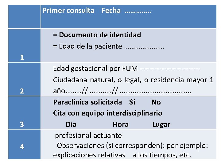 Primer consulta Fecha …………. . 1 2 3 4 = Documento de identidad =