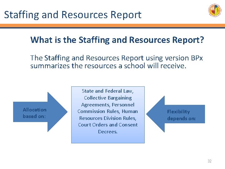 Staffing and Resources Report What is the Staffing and Resources Report? The Staffing and