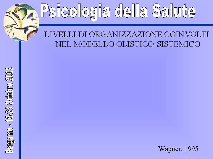 LIVELLI DI ORGANIZZAZIONE COINVOLTI NEL MODELLO OLISTICO-SISTEMICO Wapner, 1995 