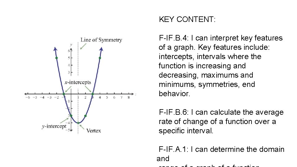 KEY CONTENT: F-IF. B. 4: I can interpret key features of a graph. Key