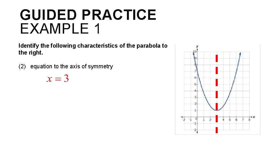 GUIDED PRACTICE EXAMPLE 1 Identify the following characteristics of the parabola to the right.