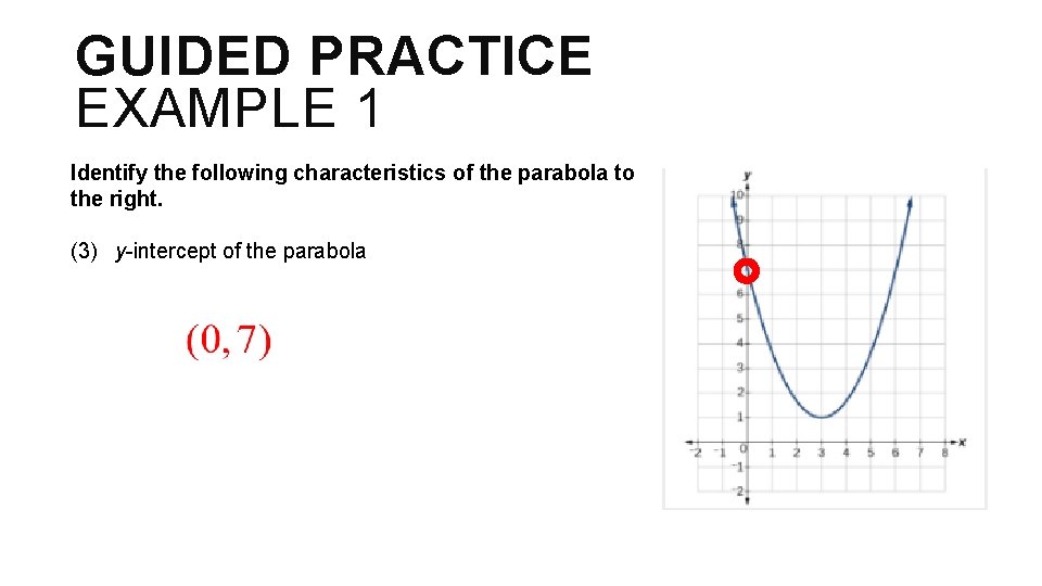GUIDED PRACTICE EXAMPLE 1 Identify the following characteristics of the parabola to the right.