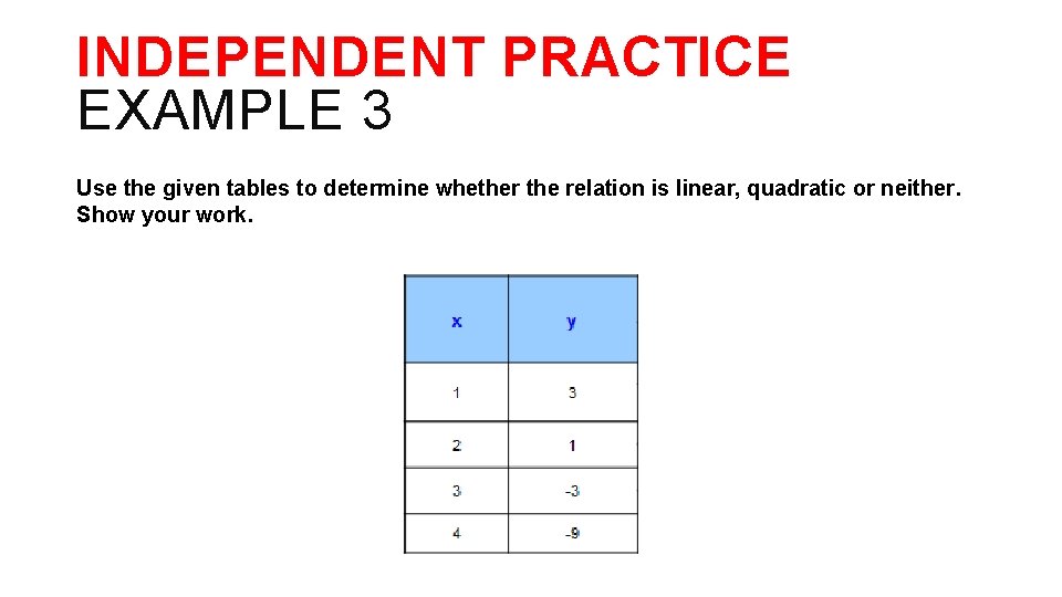 INDEPENDENT PRACTICE EXAMPLE 3 Use the given tables to determine whether the relation is