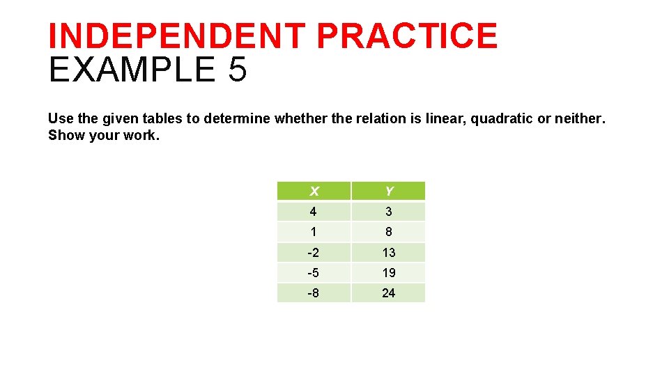 INDEPENDENT PRACTICE EXAMPLE 5 Use the given tables to determine whether the relation is