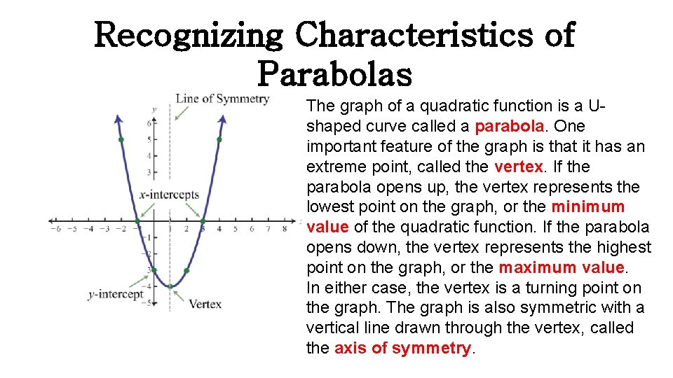 Recognizing Characteristics of Parabolas The graph of a quadratic function is a Ushaped curve