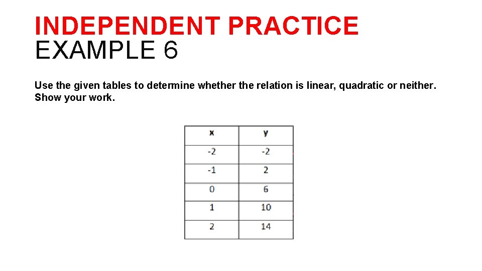 INDEPENDENT PRACTICE EXAMPLE 6 Use the given tables to determine whether the relation is