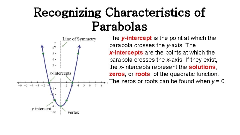 Recognizing Characteristics of Parabolas The y-intercept is the point at which the parabola crosses