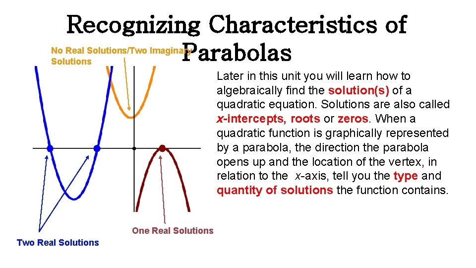 Recognizing Characteristics of Parabolas No Real Solutions/Two Imaginary Solutions Later in this unit you