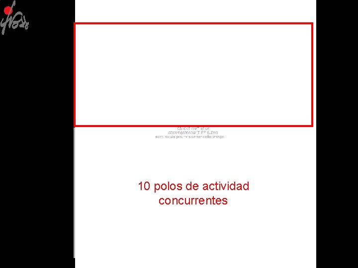 10 polos de actividad concurrentes 