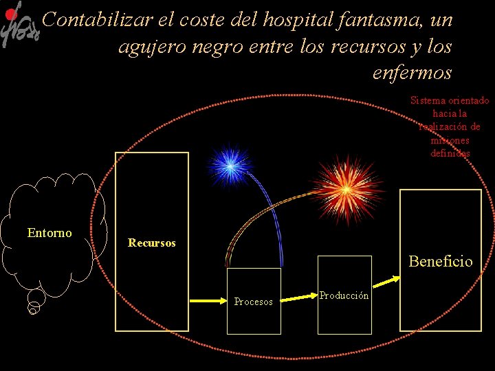 Contabilizar el coste del hospital fantasma, un agujero negro entre los recursos y los