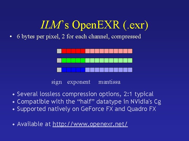 ILM’s Open. EXR (. exr) • 6 bytes per pixel, 2 for each channel,