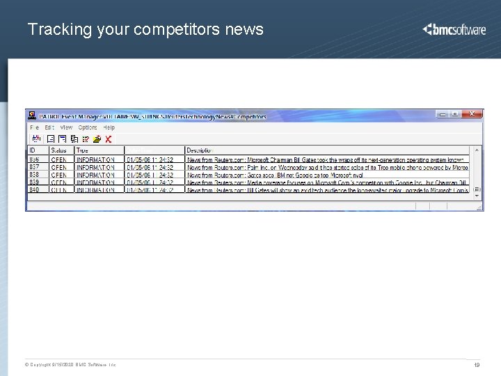 Tracking your competitors news © Copyright 9/15/2020 BMC Software, Inc 19 
