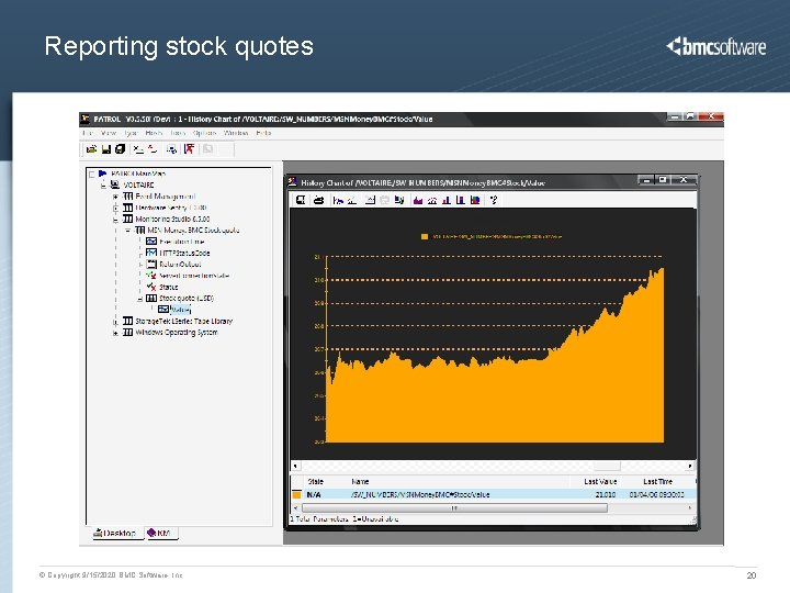 Reporting stock quotes © Copyright 9/15/2020 BMC Software, Inc 20 